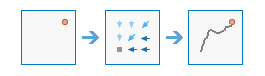 Optimal Path As Raster workflow Optimal Path As Raster workflow
